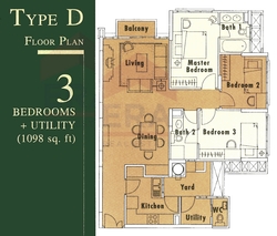 Changi Court (D16), Condominium #209252321